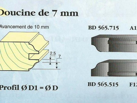 Le Ravageur : profil doucine 7mm DOS 565515 - destockage