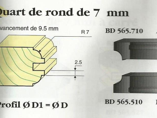 Le Ravageur : profil 1/4 de rond 7mm DOS 565510 - Destockage
