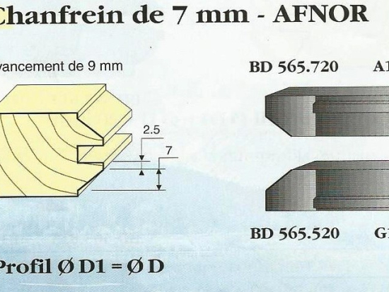 Le Ravageur : profil chanfrein 7mm DOS 565520 - Destockage