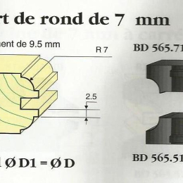 Le Ravageur : profil 1/4 de rond 7mm DOS 565510 - Destockage